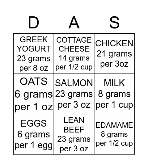 Top 12 Proteins Bingo Card