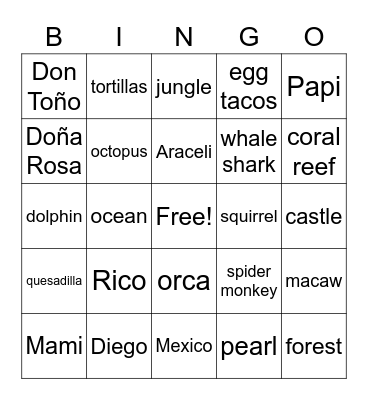 The Secret Door Bingo Card