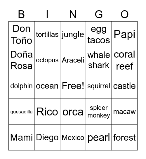 The Secret Door Bingo Card