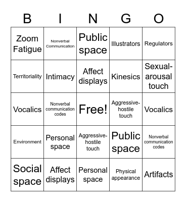 Chapter 9 Bingo Card