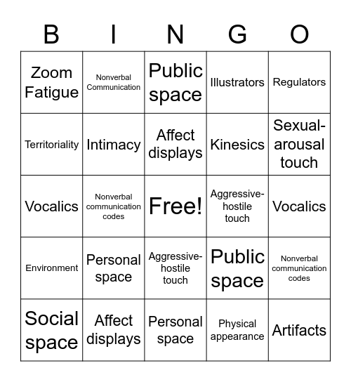 Chapter 9 Bingo Card