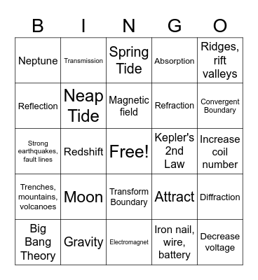 Earth and Space Science Review Bingo Card