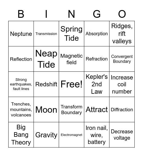 Earth and Space Science Review Bingo Card