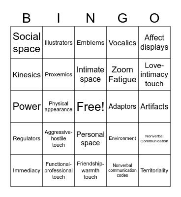 Chapter 9 bingo Card