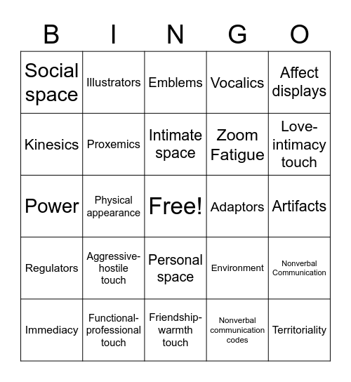 Chapter 9 bingo Card