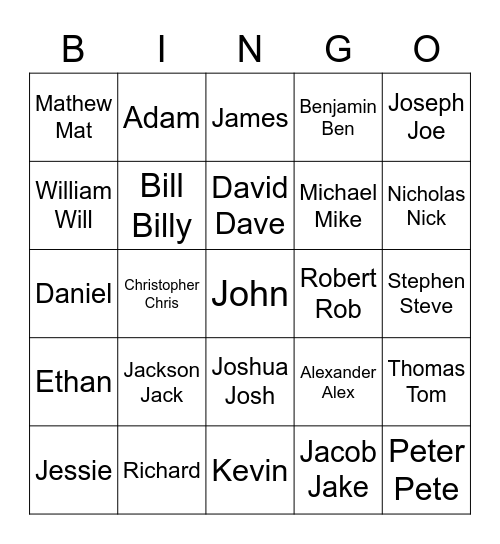 Basic Guy Names Bingo Card
