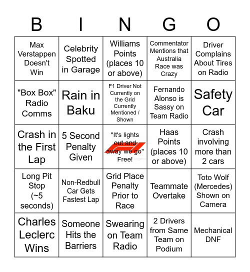 F1 Bingo - Azerbaijan Gran Prix Bingo Card