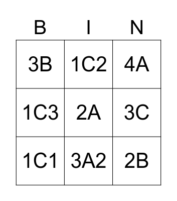 Ovarian Cancer Staging Bingo Card