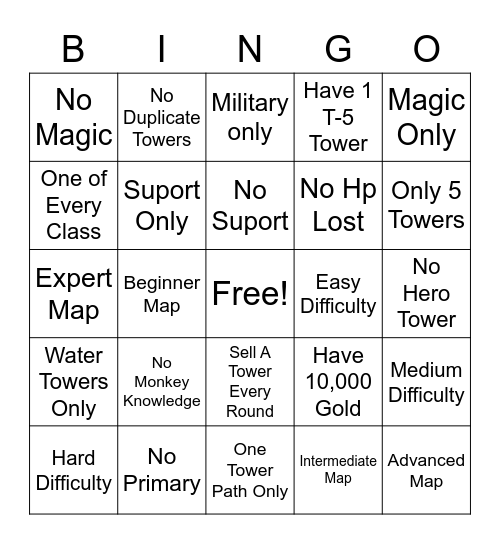 BTD6 Bingo Card