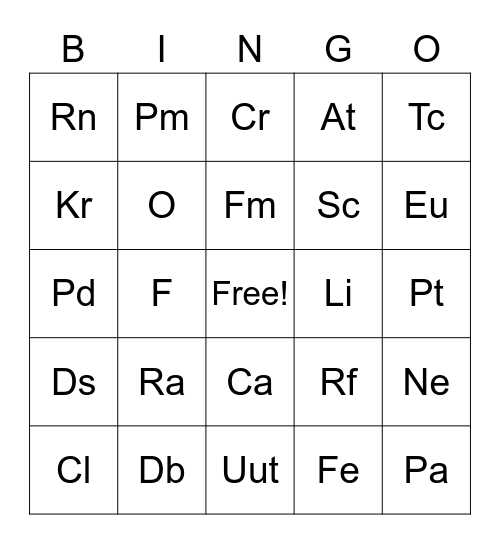 Periodic Bingo! Bingo Card