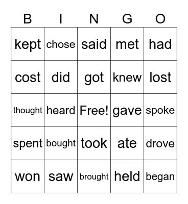 Irregular Verbs Bingo Card