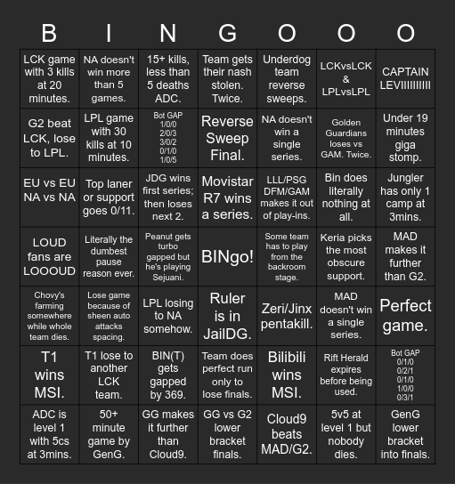 League of Legends 2023 MSI Bingo (Now Remastered) Bingo Card