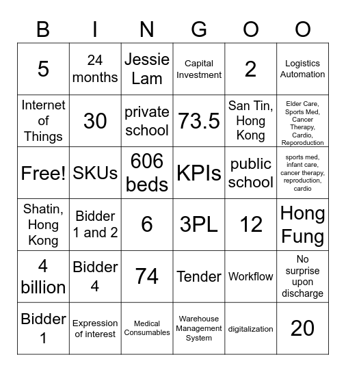 CUMC BINGO! Bingo Card