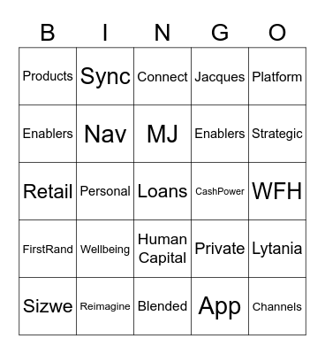 Retail Loans Town Hall Bingo Card