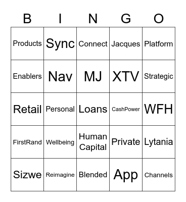 Retail Loans Town Hall Bingo Card