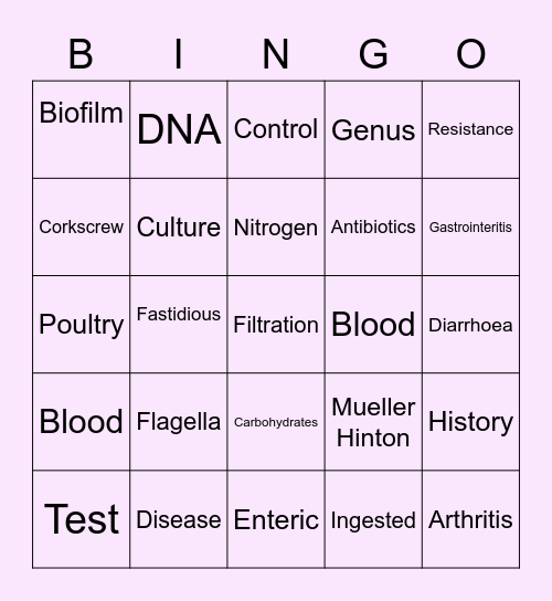Campylobacter jejuni Bingo Card