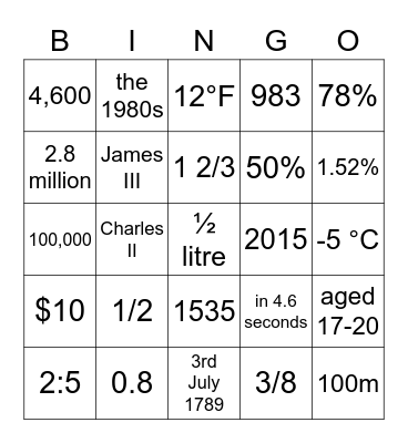 Numbers Bingo Card