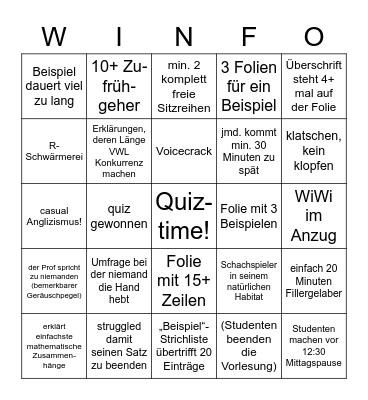 Statistik I Bingo Card
