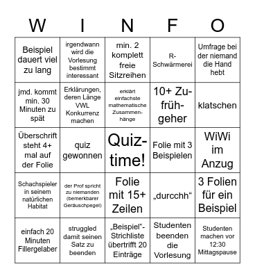 Statistik I Bingo Card