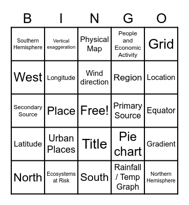 Geography and Map Skills Bingo Card