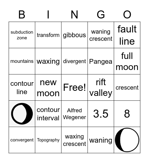 Earth's systems Bingo Card