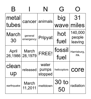 Nuclear Disasters pd. 8/9 Bingo Card