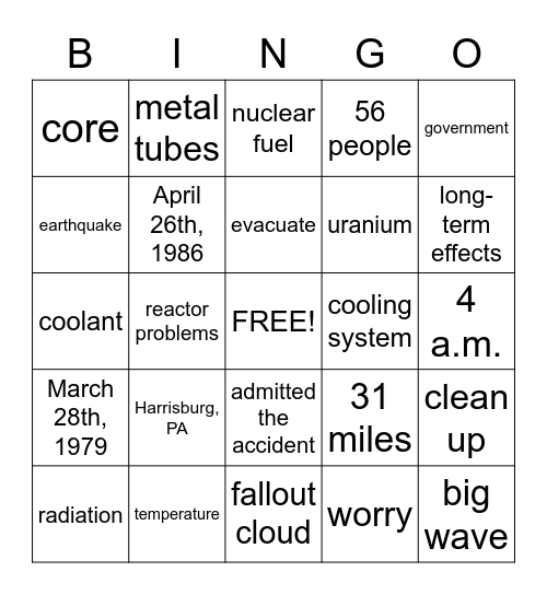 Nuclear Disasters pd. 10 Bingo Card