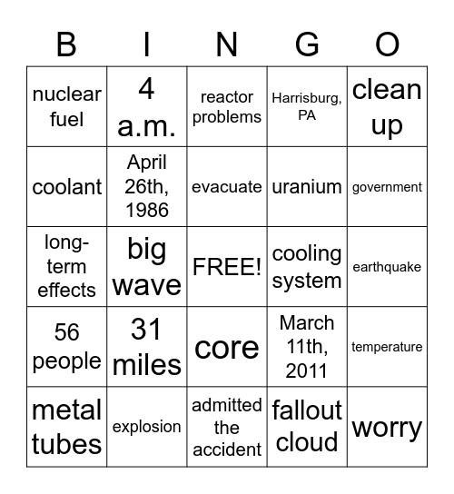 Nuclear Disasters pd. 10 Bingo Card