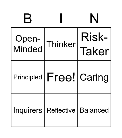 IB Review Bingo Card