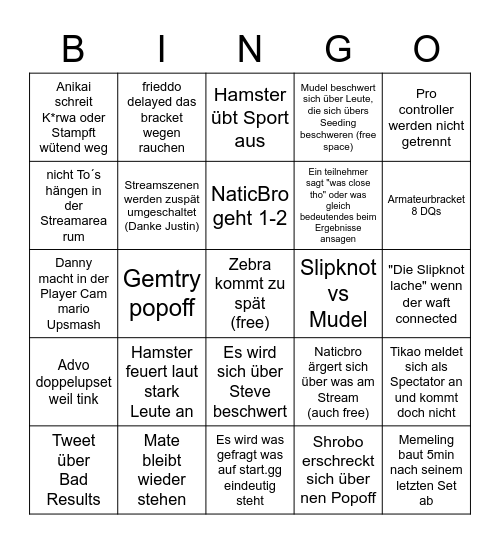 Berlin Turnier Bingo Card