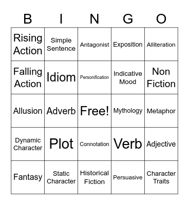 ELA ReviewSet Bingo Card