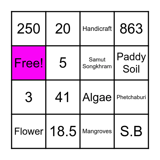 Inside LERD Bingo Card