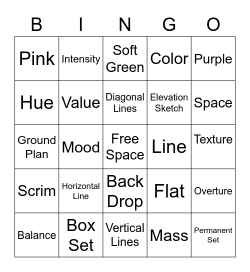 Theatre Terms 102 Bingo Card