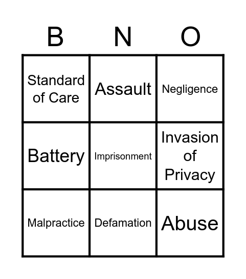 Standard of Care Bingo Card