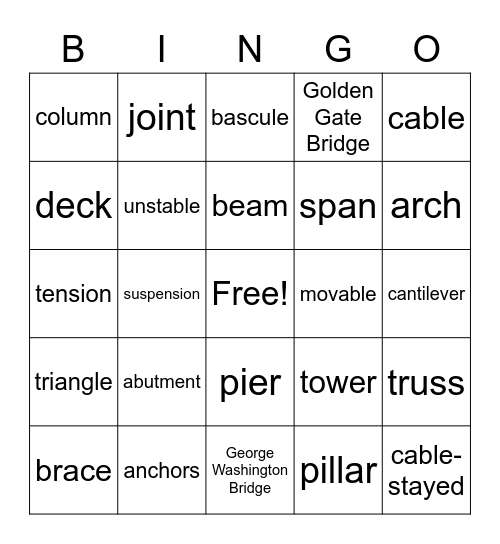 BRIDGES BINGO Card