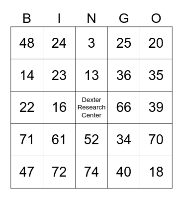 PPC 2023 May Bingo Card