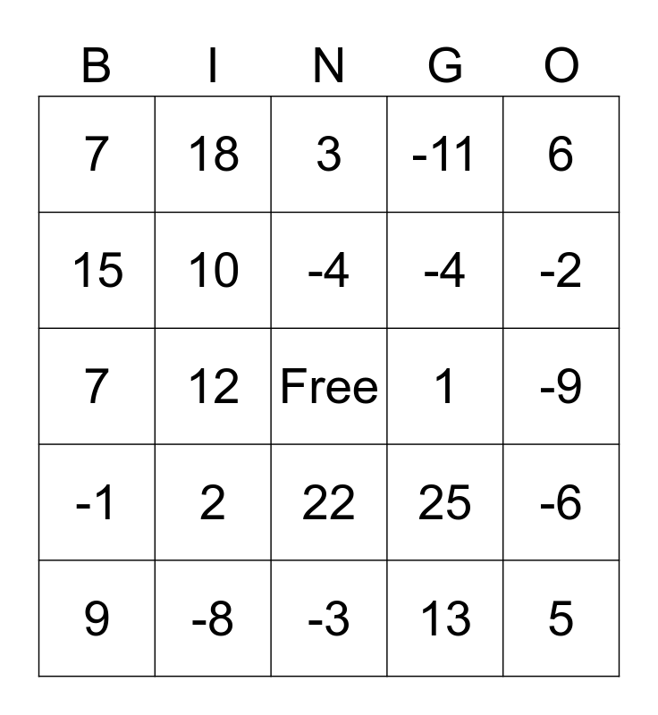 Inequality Bingo Card