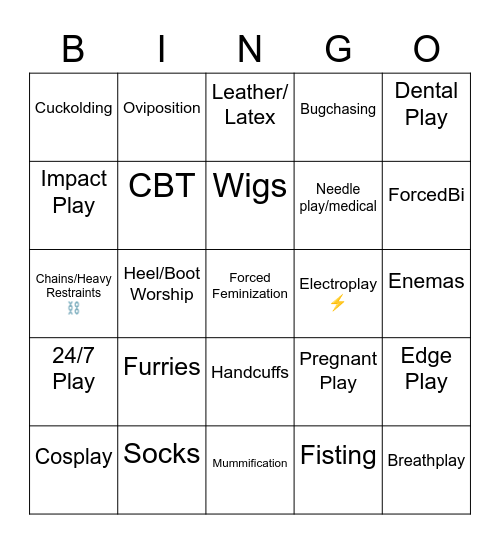 Fetishes And Kinks Bingo Card