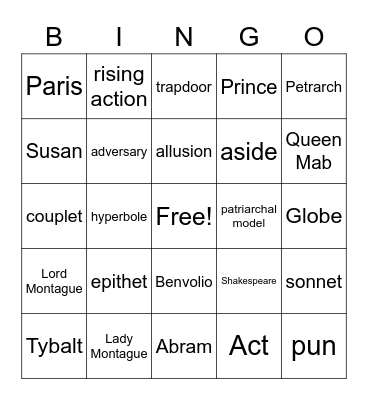Act I Bingo Card