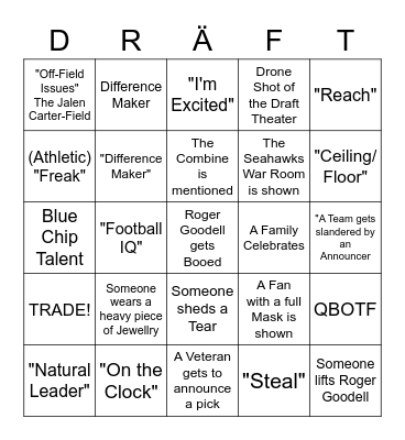 2023 NFL DRÄFT Bingo Card