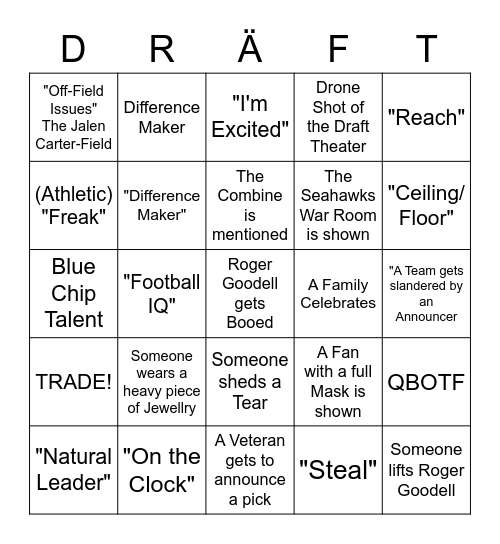 2023 NFL DRÄFT Bingo Card