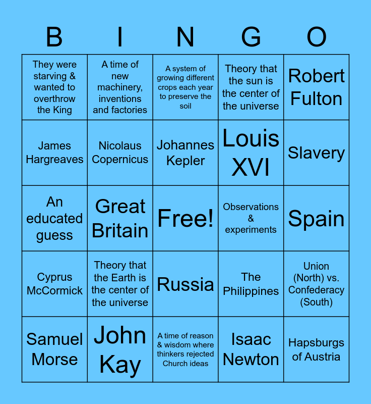 Unit 4 Test Review Bingo Card