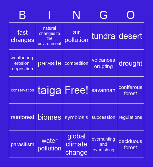 Ecosystem Part 2 Bingo Card