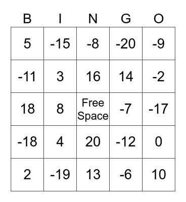 Pre-Algebra Bingo Card