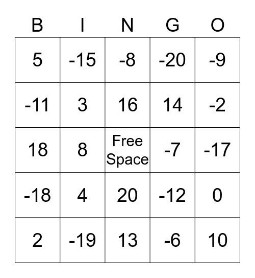 Pre-Algebra Bingo Card