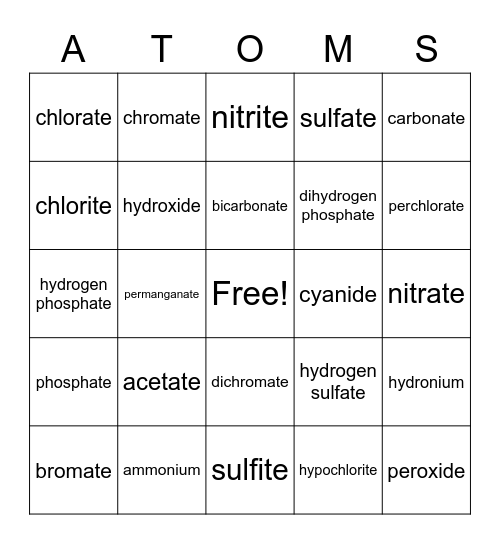 Polyatomic Atoms Bingo Card