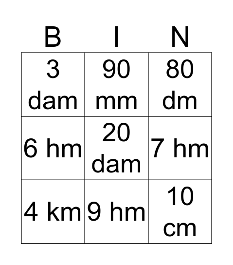 Metriek stelsel Bingo Card