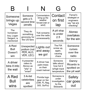 2023 F1 Miami Grand Prix Bingo Card
