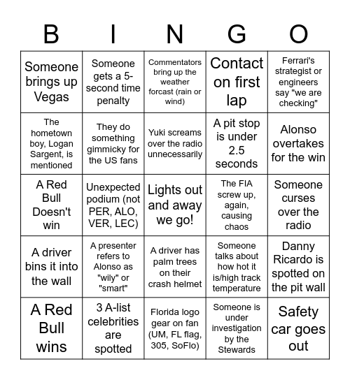 2023 F1 Miami Grand Prix Bingo Card