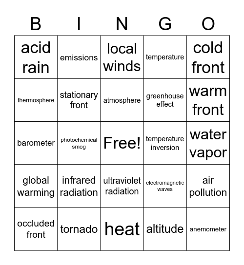 Atmosphere Bingo Card